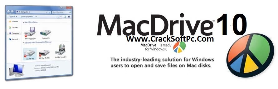 macdrive 10 full crack